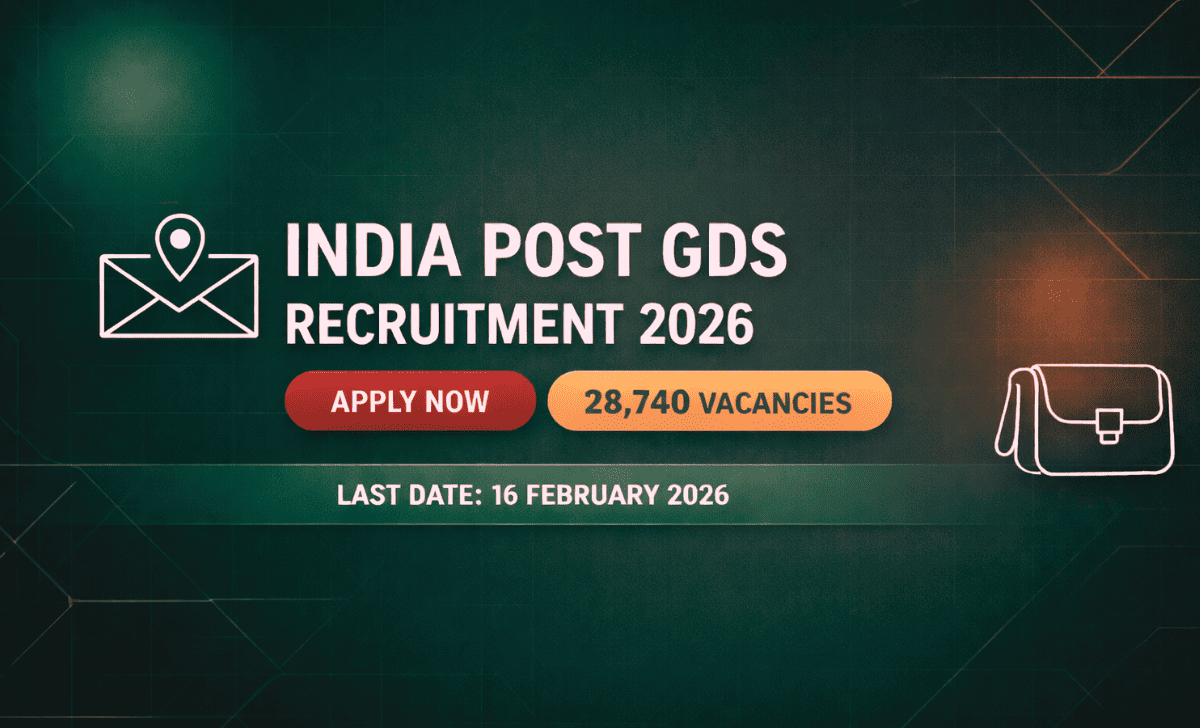 India Post GDS Recruitment 2026