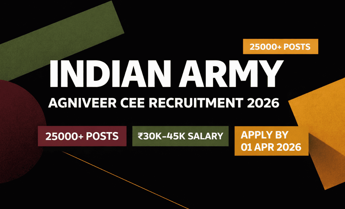 Indian Army Agniveer CEE Recruitment 2026
