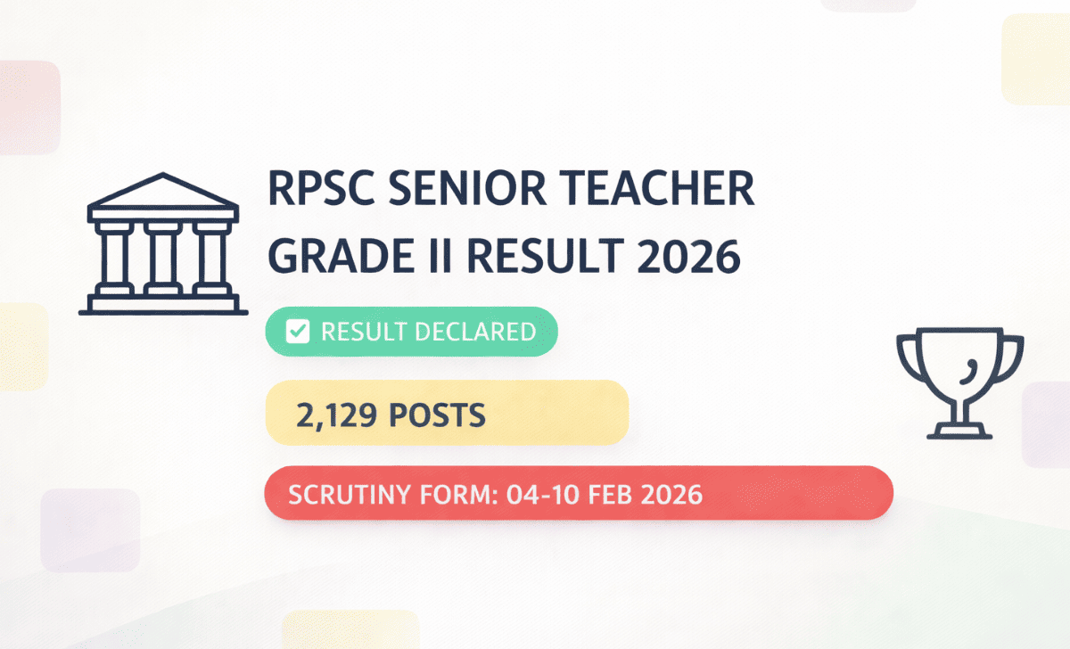 RPSC Senior Teacher Grade II Result 2026
