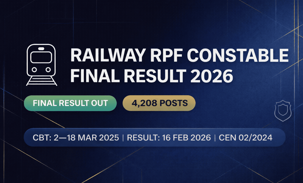 Railway RPF Constable Final Result 2026