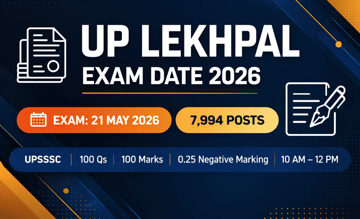 UP Lekhpal Exam Date 2026