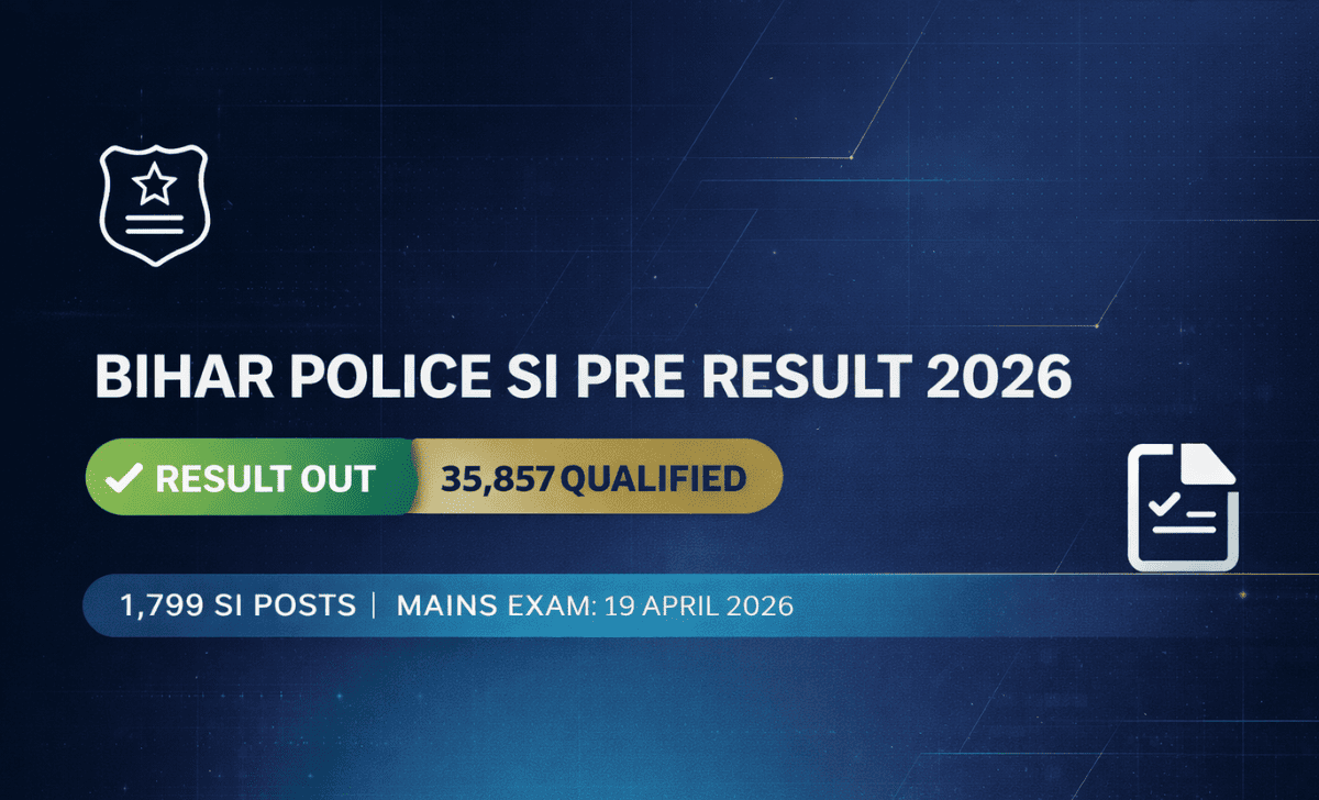 Bihar Police SI Pre Result 2026