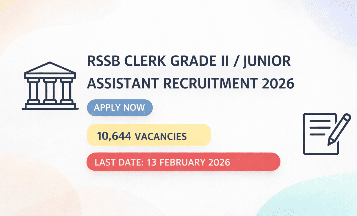 RSSB Clerk Grade II Junior Assistant Recruitment