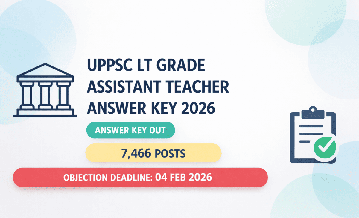 UPPSC LT Grade Assistant Teacher Answer Key 2026