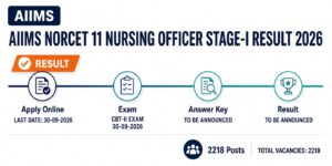 AIIMS NORCET 11 Nursing Officer Stage-I Result 2026