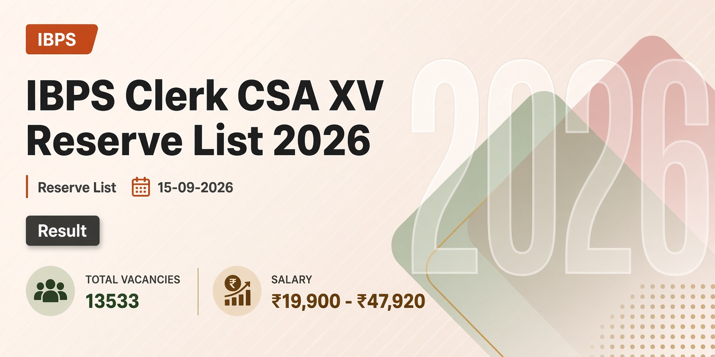 IBPS Clerk CSA XV Reserve List
