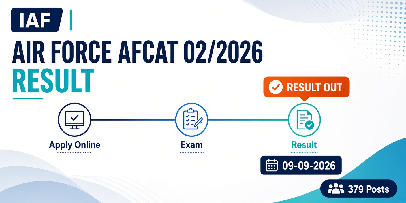 Indian Air Force AFCAT 02/2026 Result