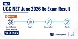 NTA UGC NET June 2026 Re Exam Result