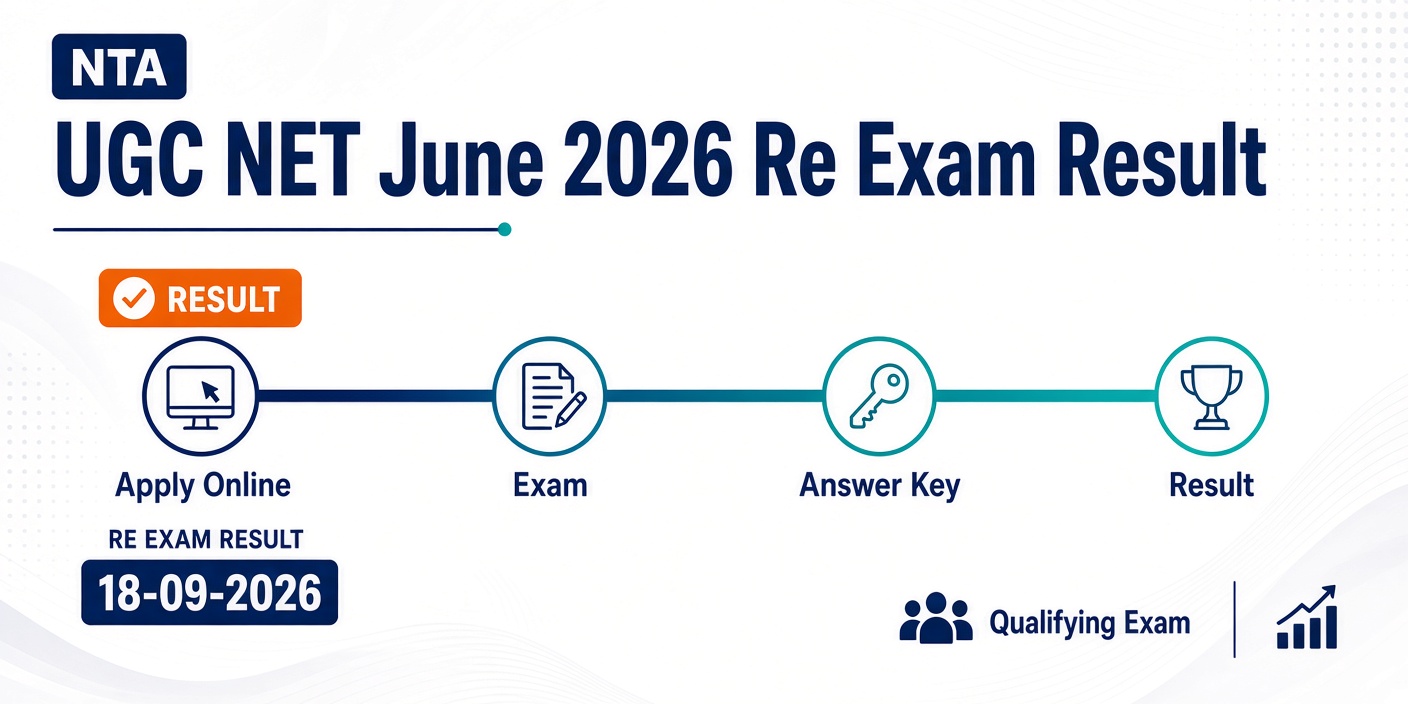 NTA UGC NET June 2026 Re Exam Result