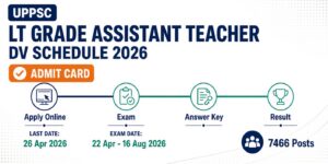 UPPSC LT Grade Assistant Teacher DV Schedule 2026