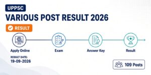 UPPSC Various Post Result 2026