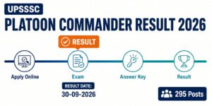 UPSSSC Platoon Commander Result 2026