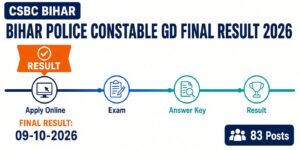 Bihar Police CSBC Constable GD Final Result 2026