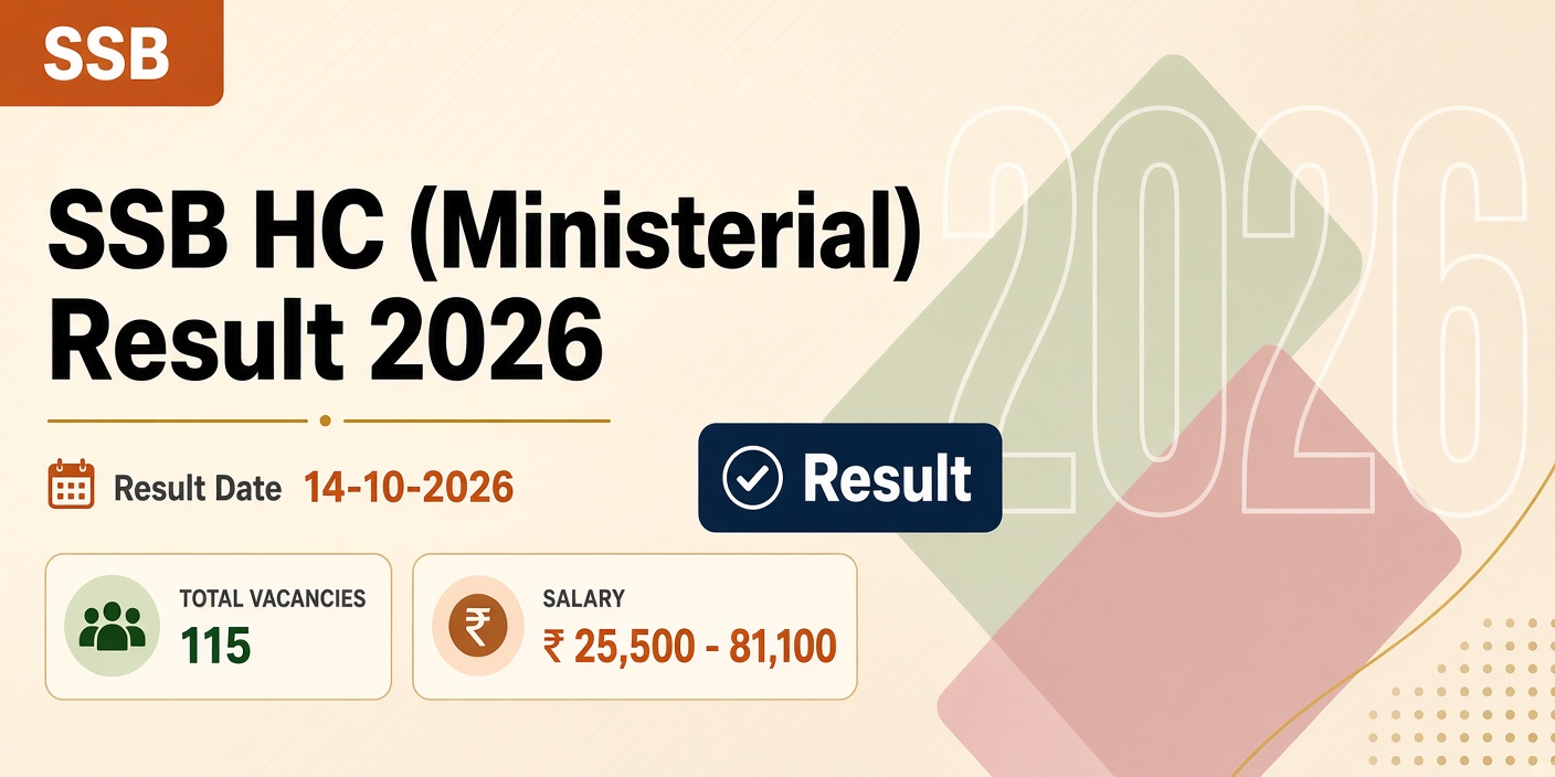 SSB HC (Ministerial) Result
