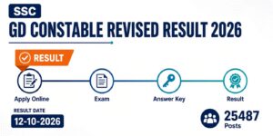 SSC GD Constable Revised Result 2026