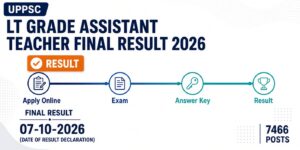 UPPSC LT Grade Assistant Teacher Final Result 2026
